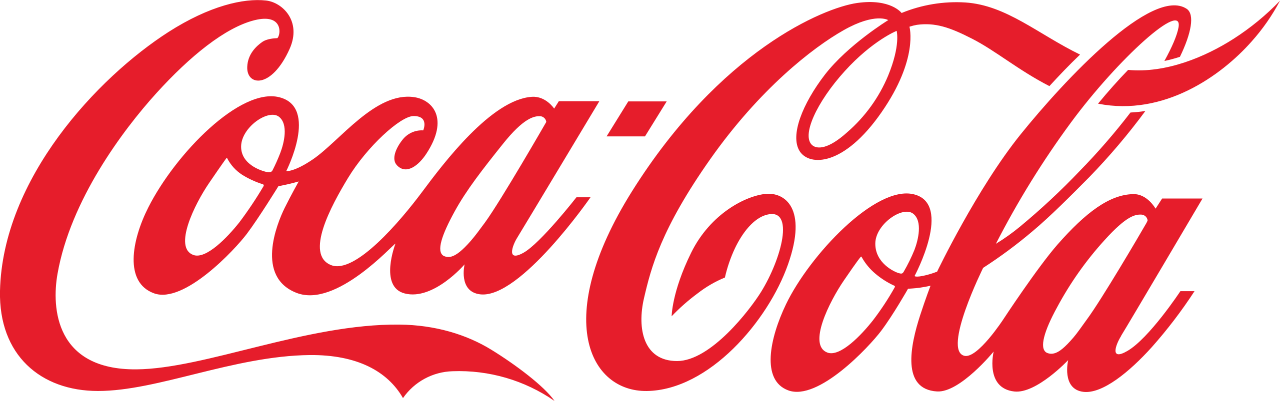 coca-colacompany